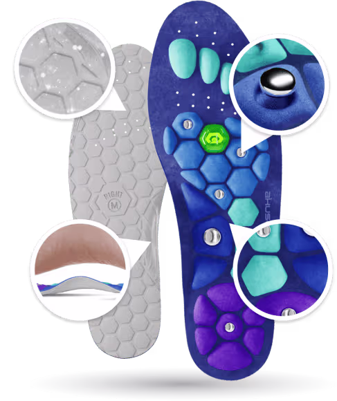 Order Akusoli Insoles — Magnetic Acupressure 4-Tech USA 2026