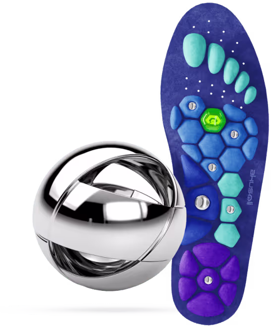 Akusoli Insoles — Magnetic Acupressure Technology Detail