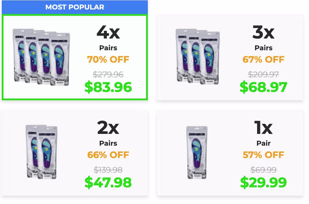 Akusoli Insoles Pricing USA 2026 — Limited Promotion 70% Off